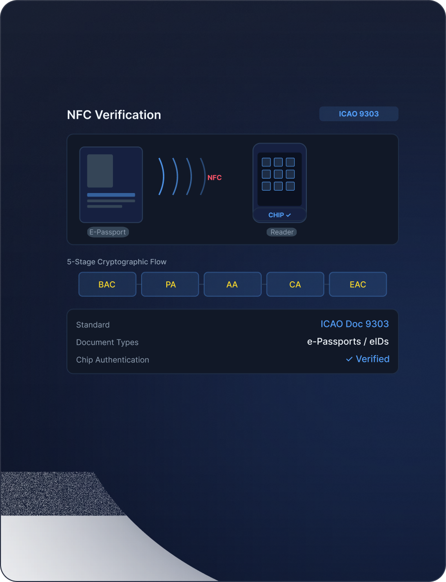 NFC Verification mockup
