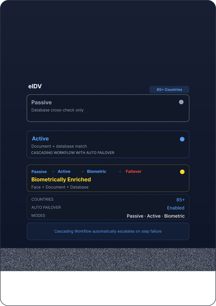 eIDV mockup