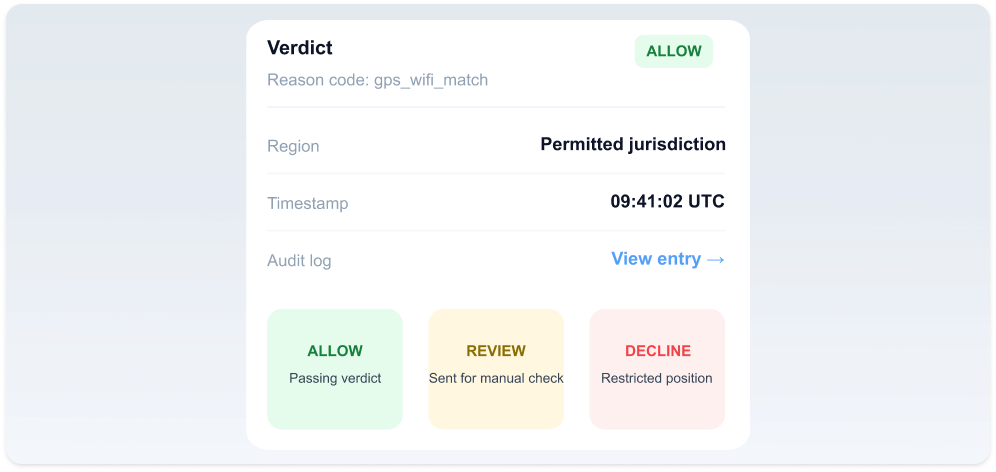Audit logs and decision record mockup