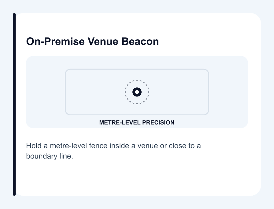 On-Premise Venue Beacon