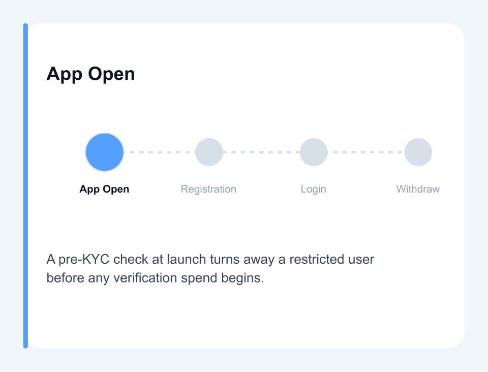 App Open