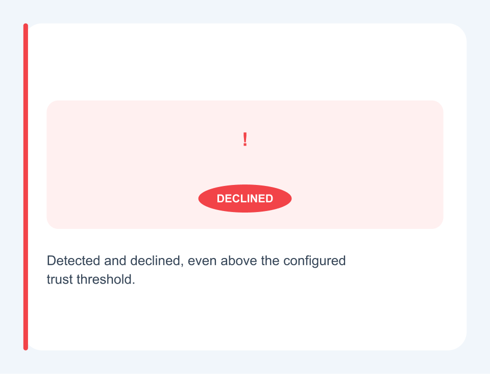 VPN, Proxy and TOR Detection