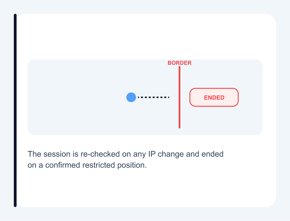 Crossing and IP-Change Handling