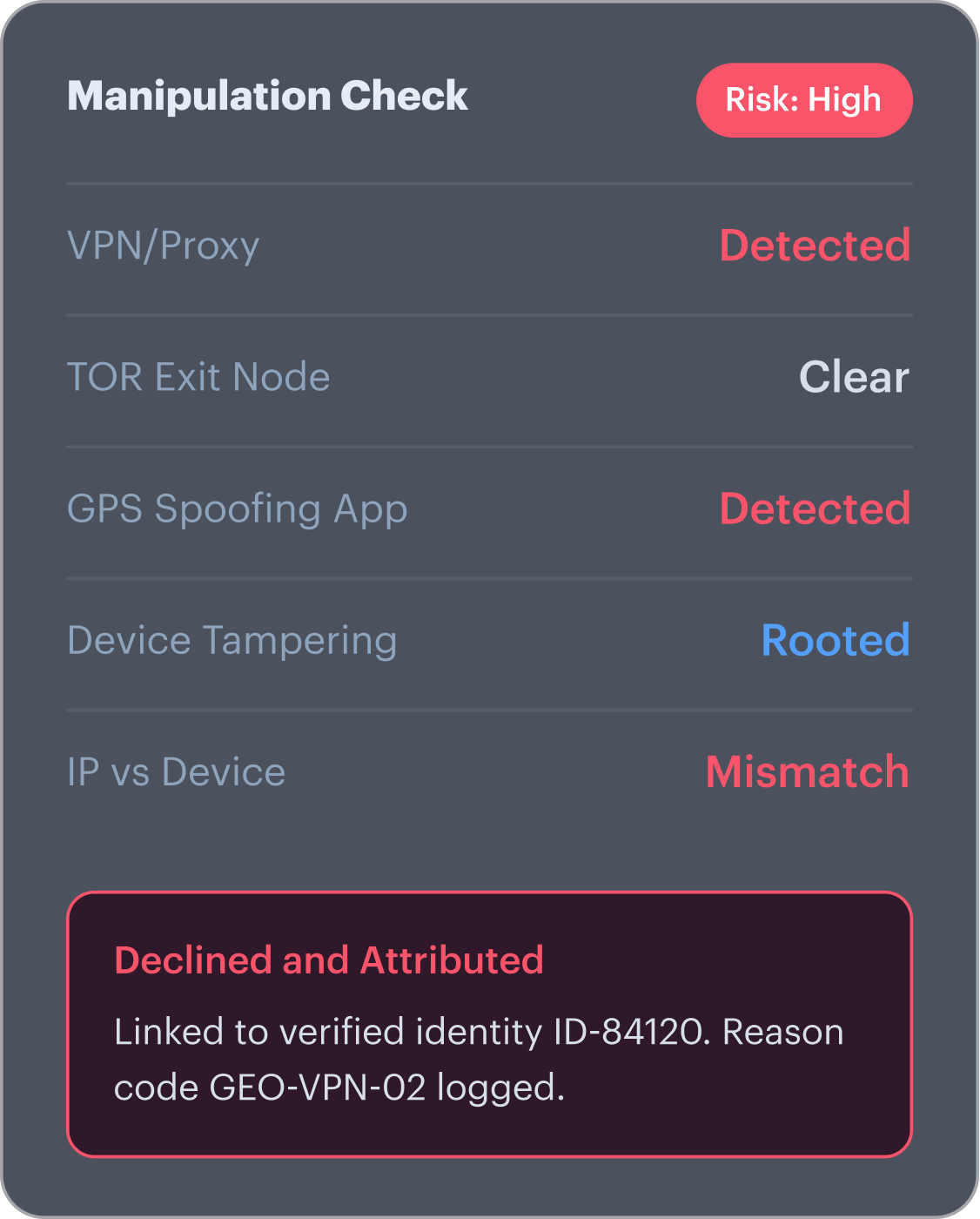 Every Override Linked To A Verified Identity