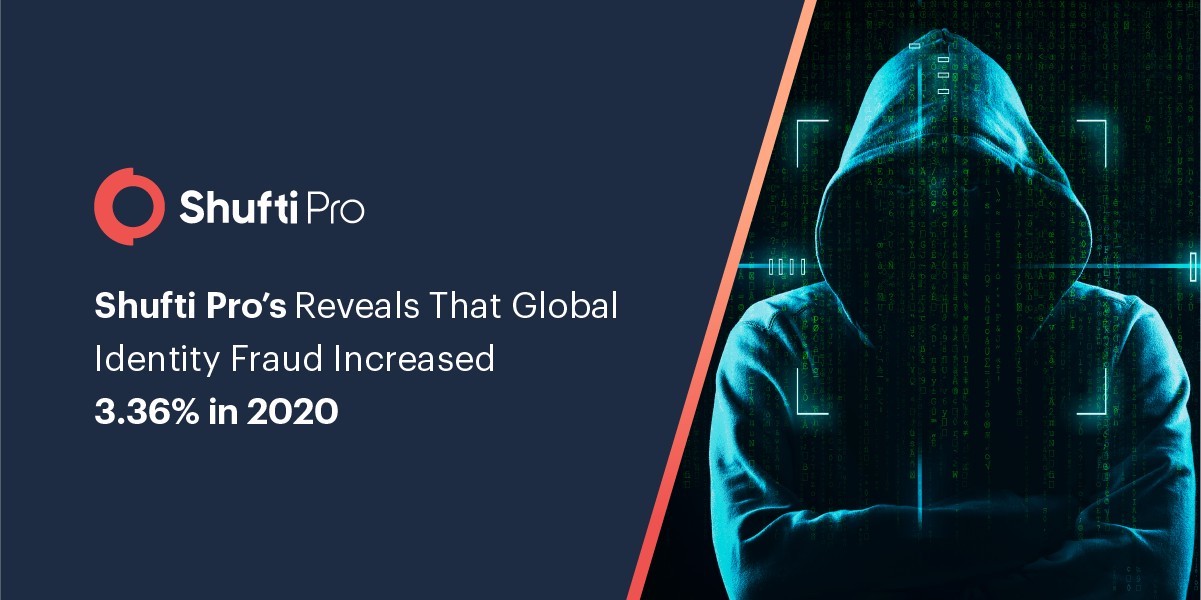 Shufti’s Reveals That Global Identity Fraud Increased 3.36% in 2020