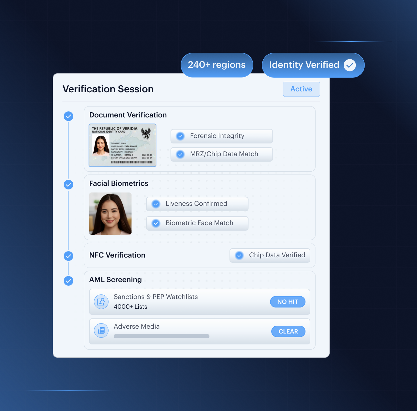 Shufti identity verification session showing document forensics, biometric face match and a returned verification decision