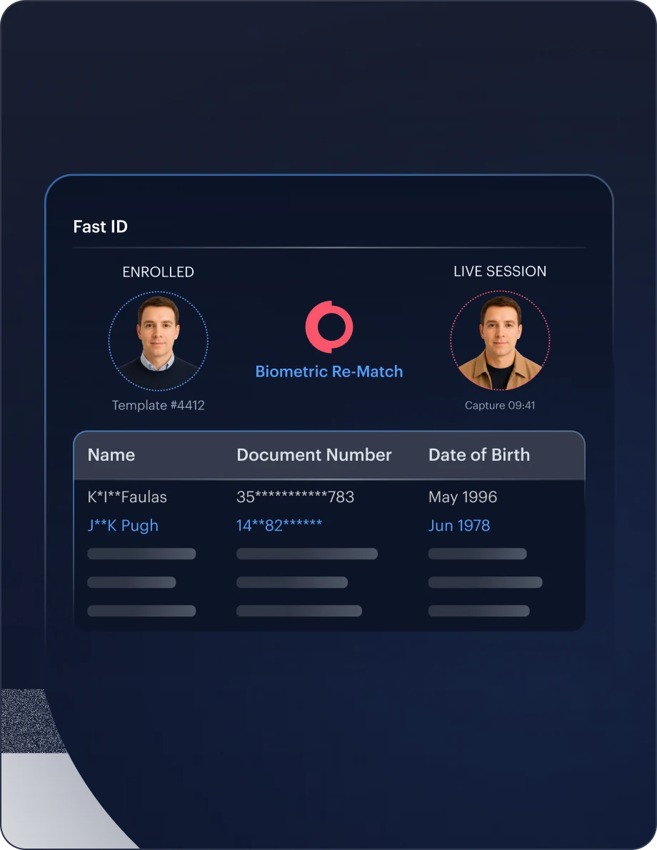 Fast ID interface