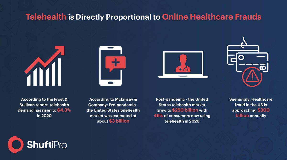 telehealth