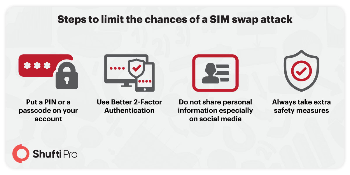 limit chances of sim