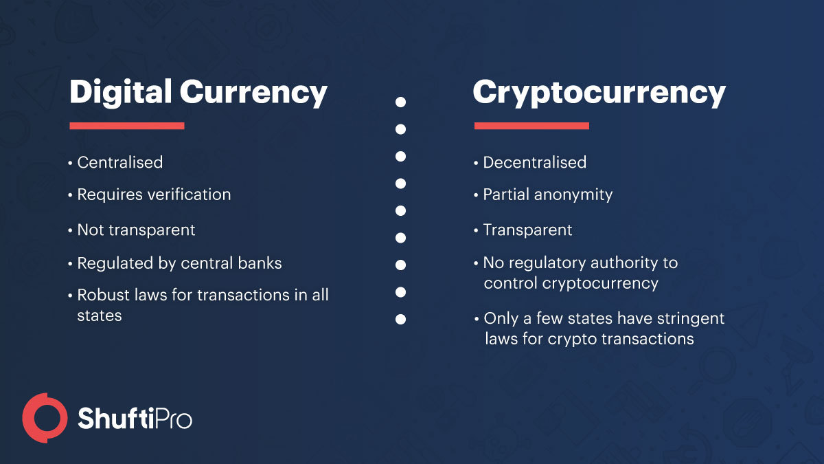 Difference between digital currency and cryptocurrency jack jones betting