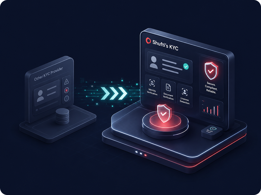 Shufti's KYC Platform Comparison