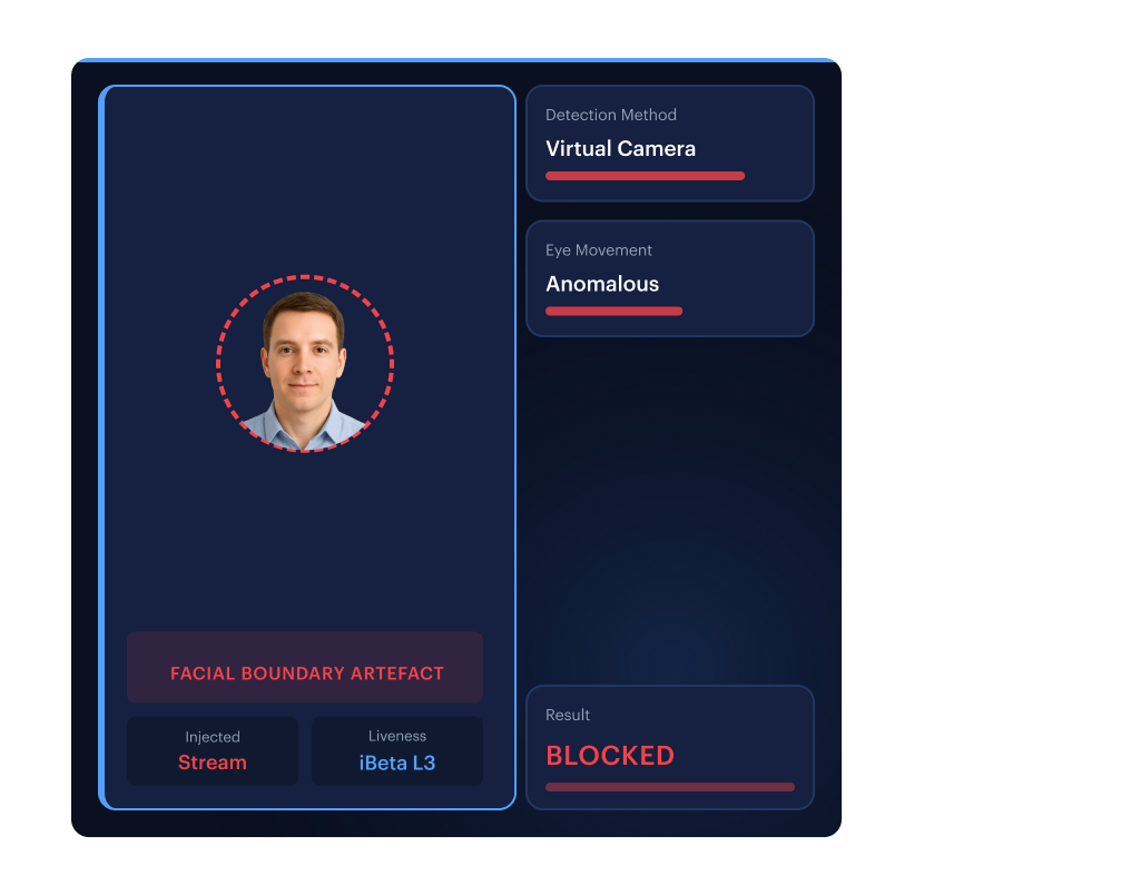 Deepfake video impersonation detection — iBeta Level 3 liveness blocking virtual camera and injected stream