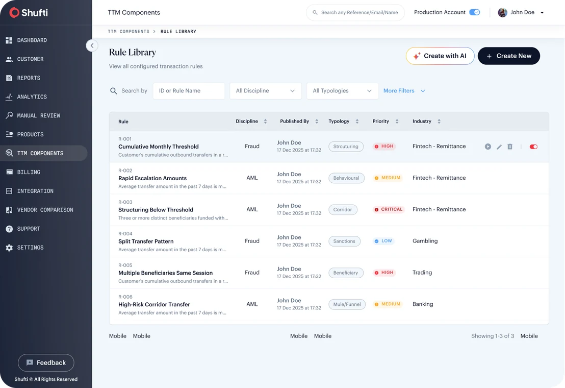 Shufti Transaction Trust Monitoring rule library dashboard