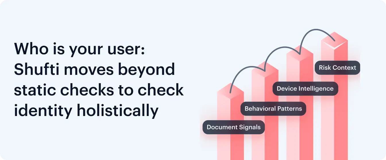 Who-is-your-user-image