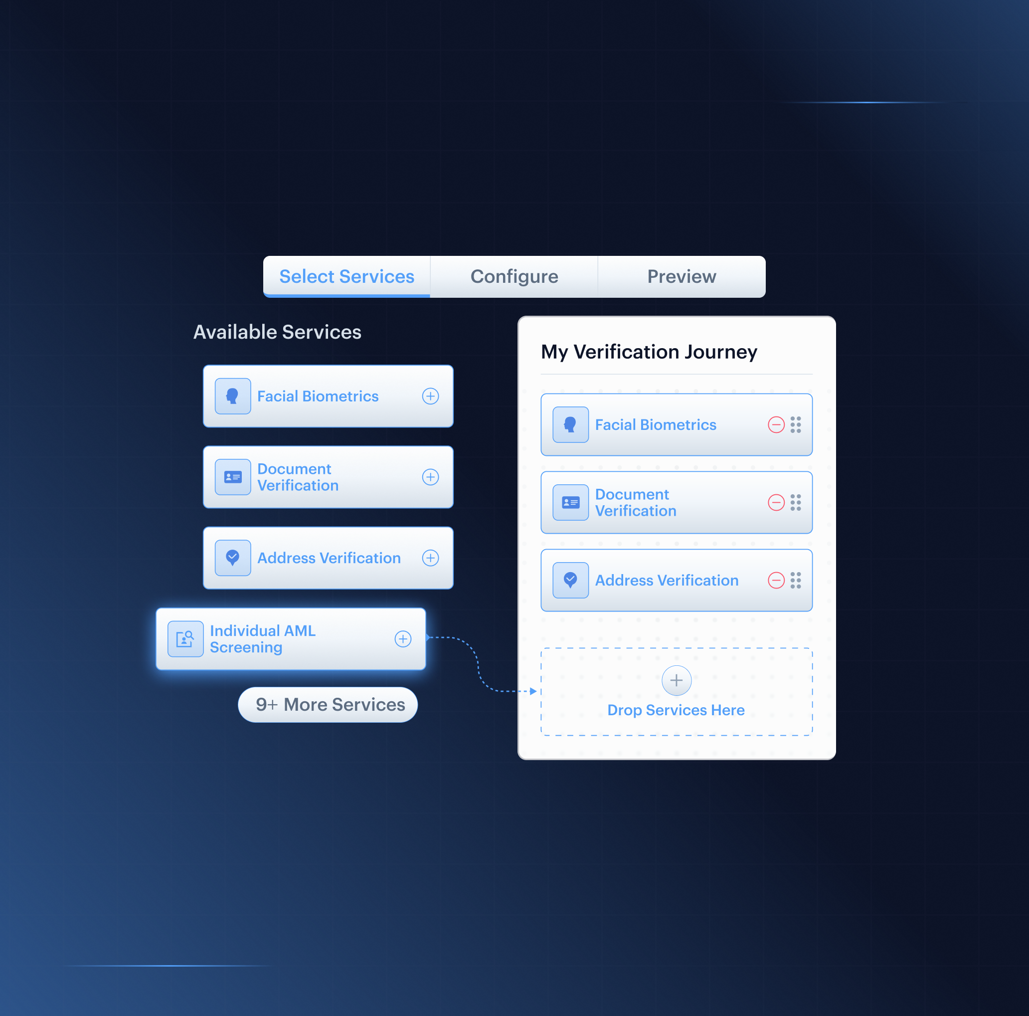 Fraud Hub case review — multi-layer risk signals showing injection attack, device intelligence, document forensics, and biometric liveness correlated in one verification session