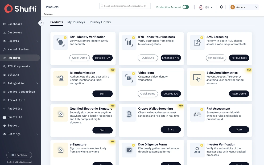 Shufti back office Products page with the KYB - Know Your Business product highlighted