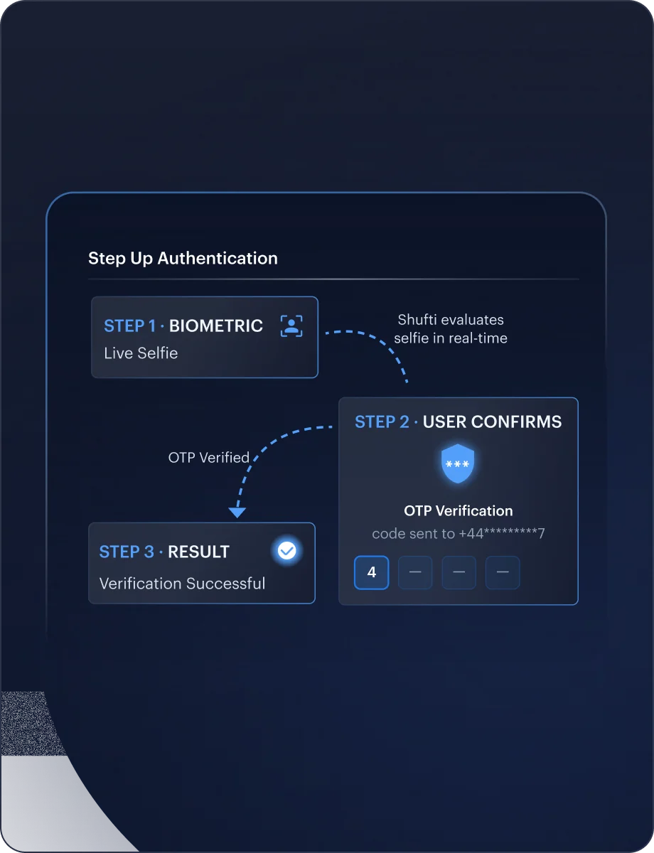 MFA — Fraud Prevention interface