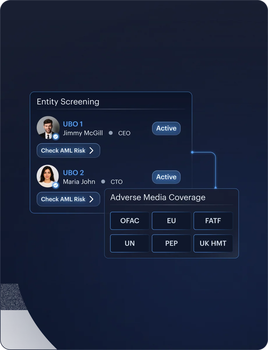 AML Screening (per UBO) — Monitoring & Compliance interface