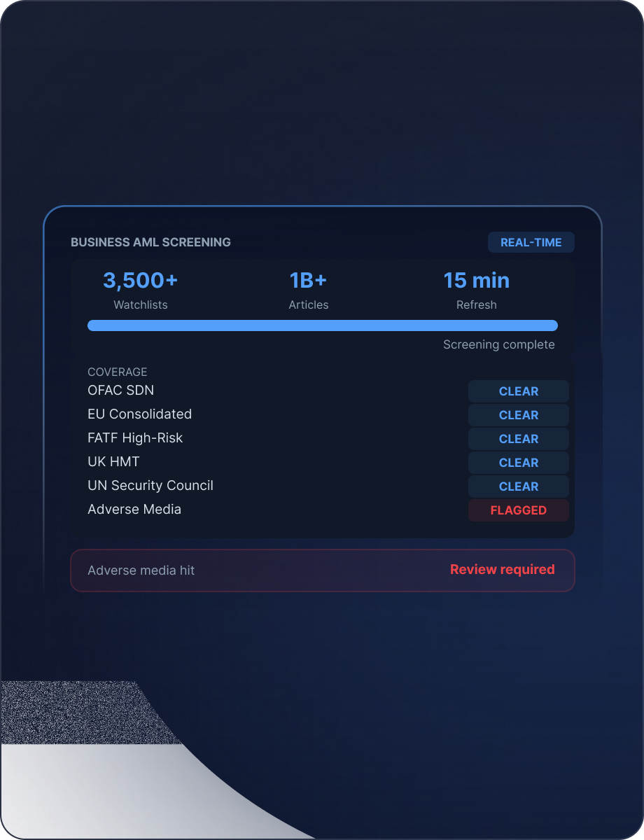 Business AML Screening mockup