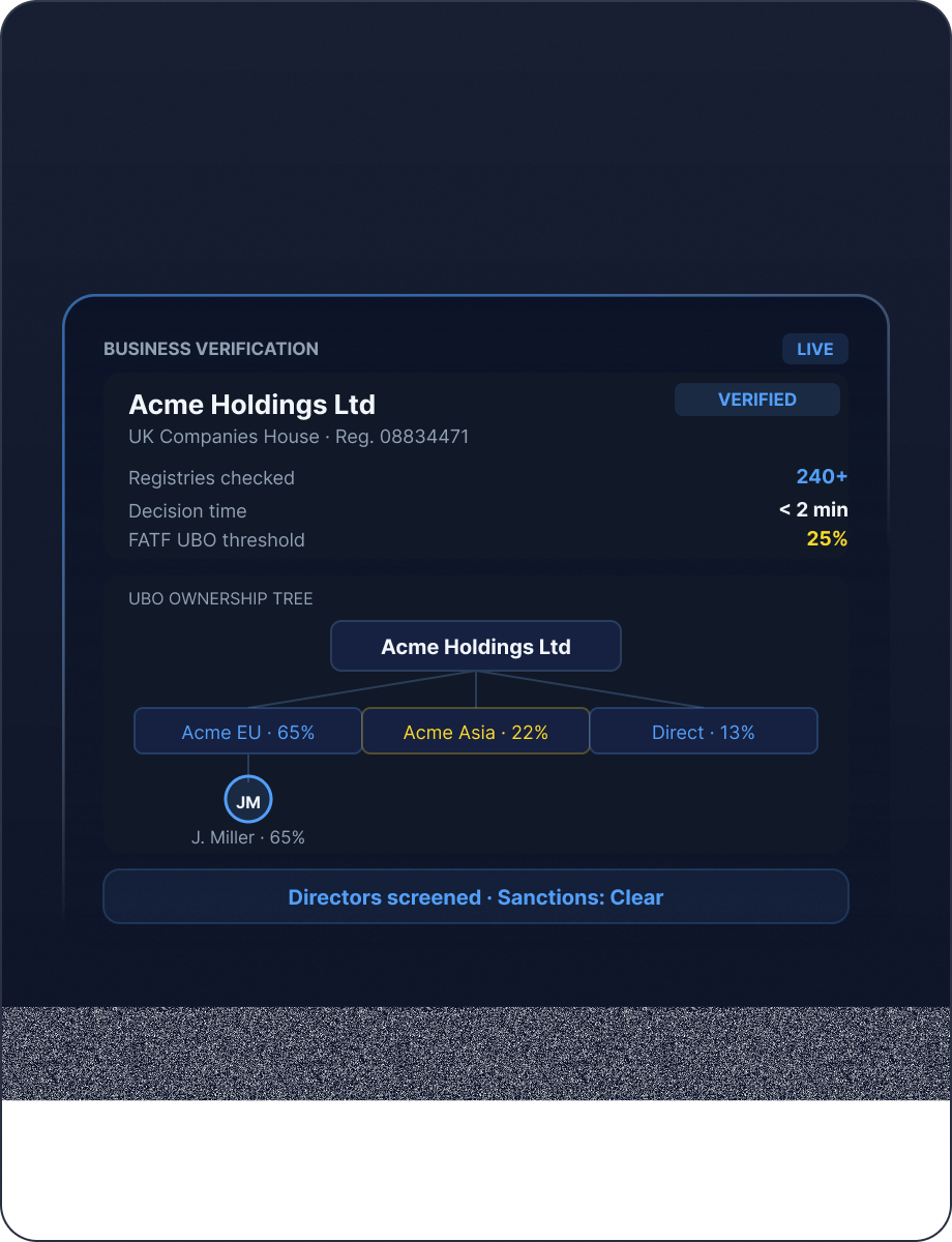 Business Verification mockup