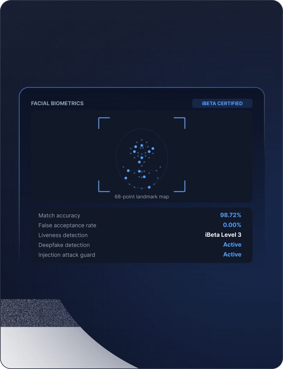 Facial Biometrics mockup