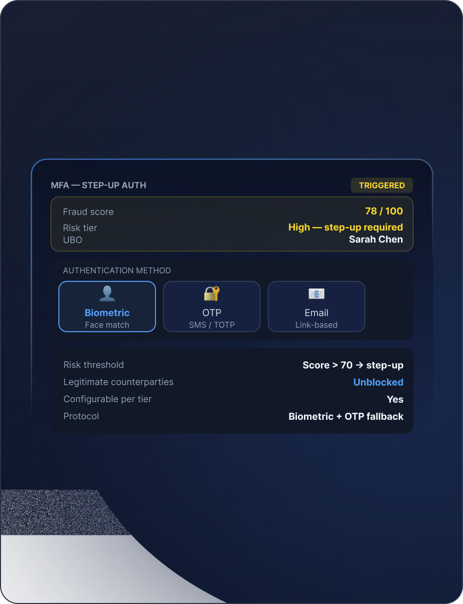 MFA &mdash; Step-Up Auth mockup