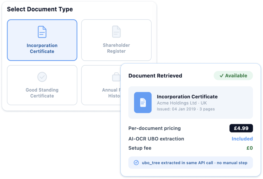 Address validation — extracted address normalised into structured fields