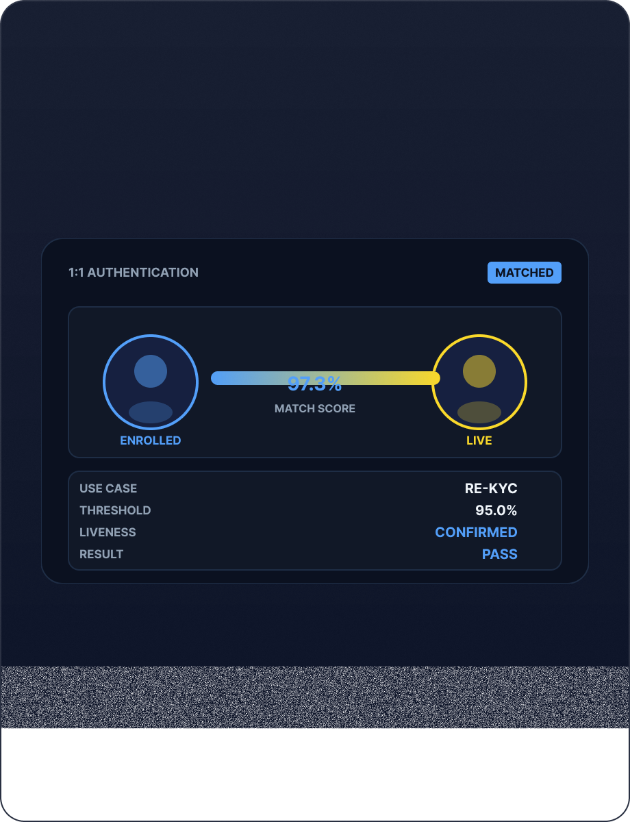 1:1 Authentication mockup