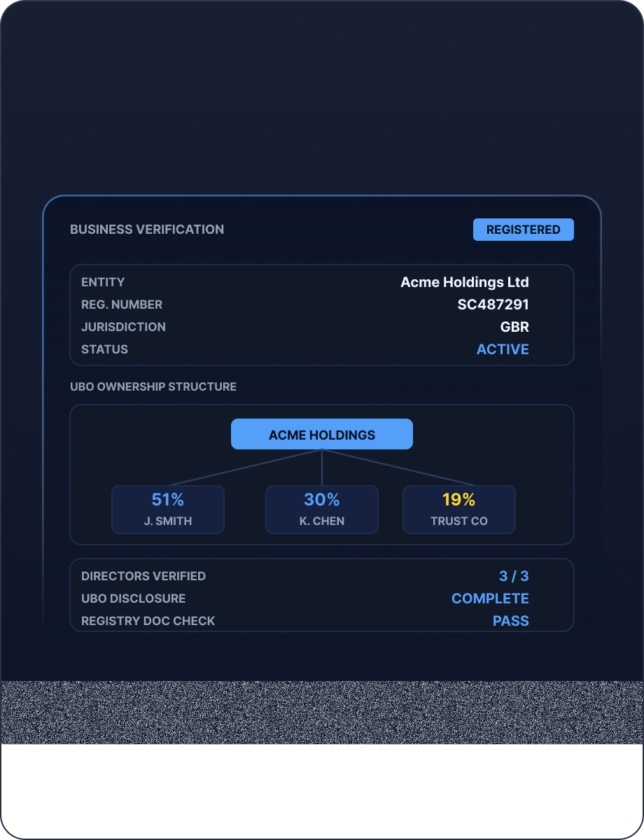 Business Verification mockup