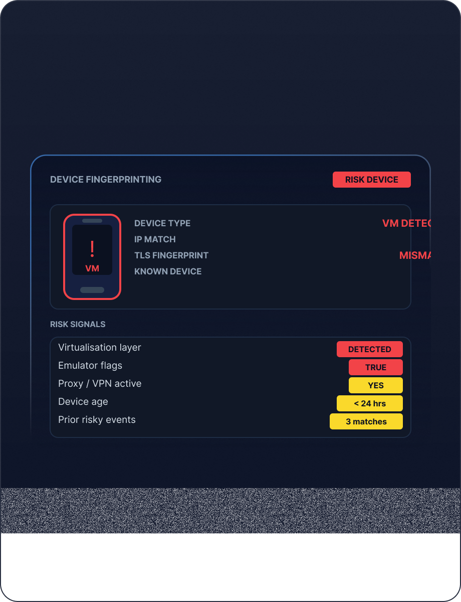 Device Fingerprinting mockup