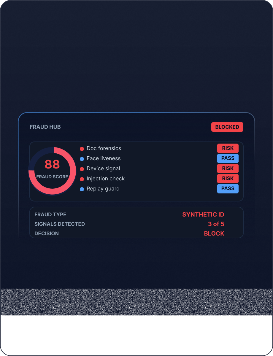 Fraud Hub mockup