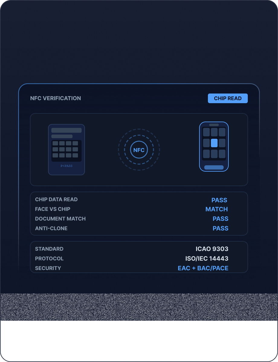 NFC Verification mockup
