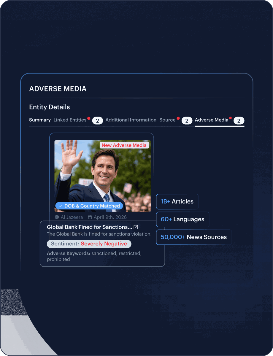 Adverse Media KYC interface