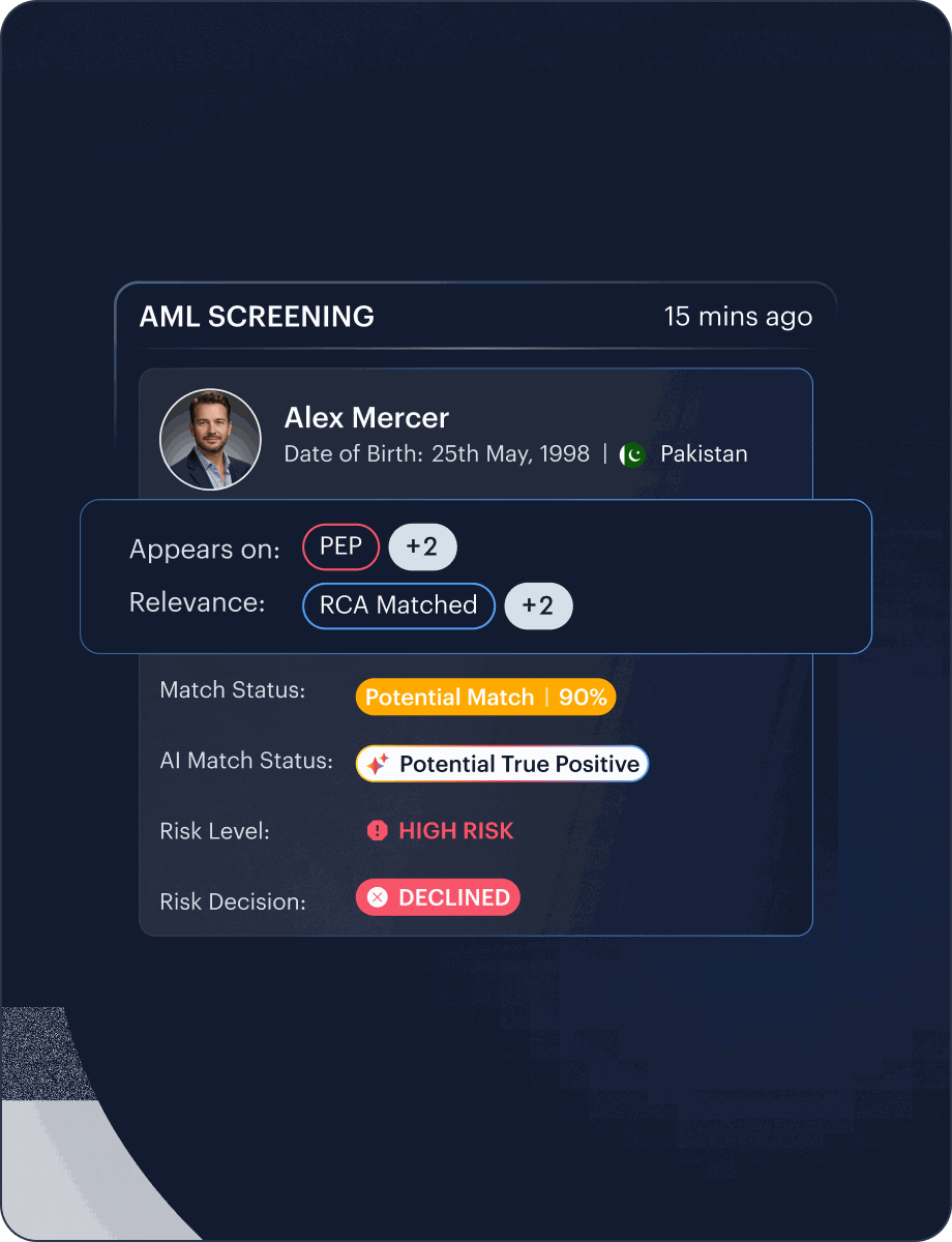 PEP & RCA KYC interface