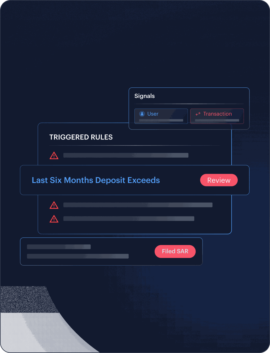 Transaction Monitoring KYC interface