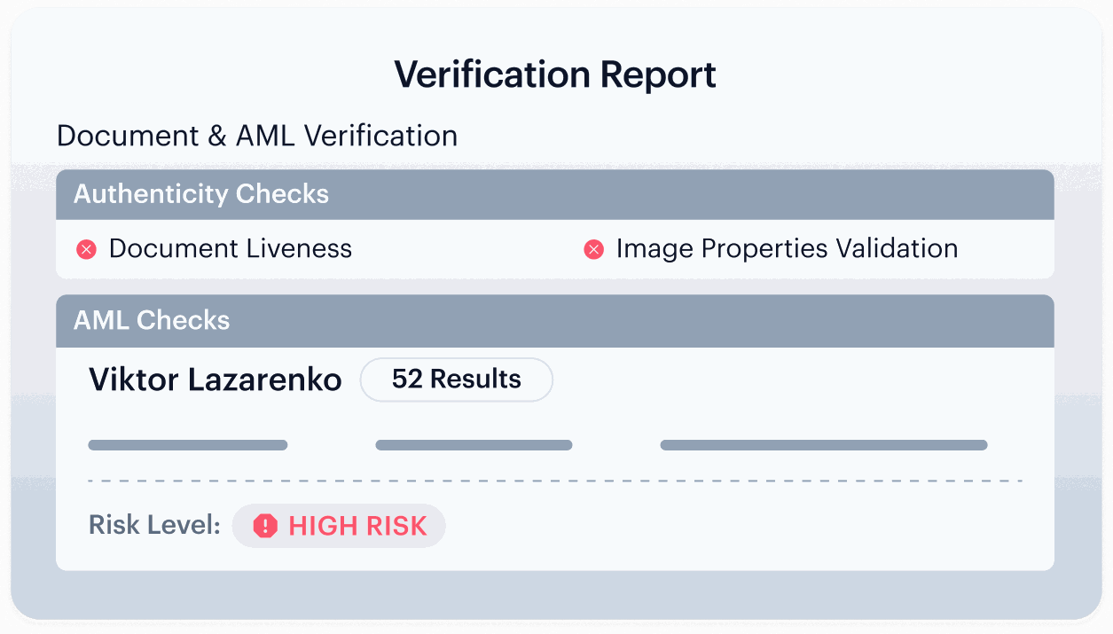 Evidence is Ready for Review — step 4