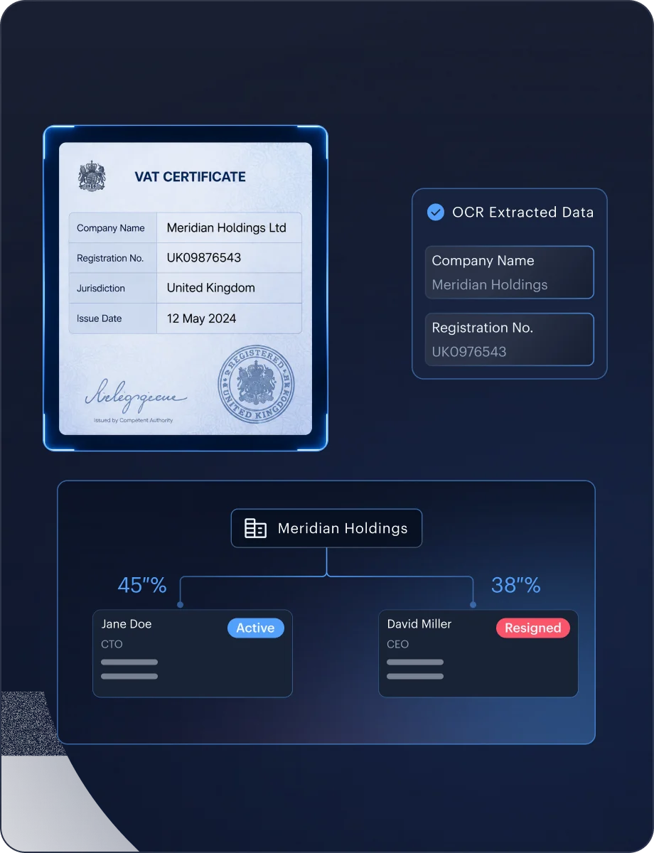 Business Verification — Verify Identity & Ownership interface