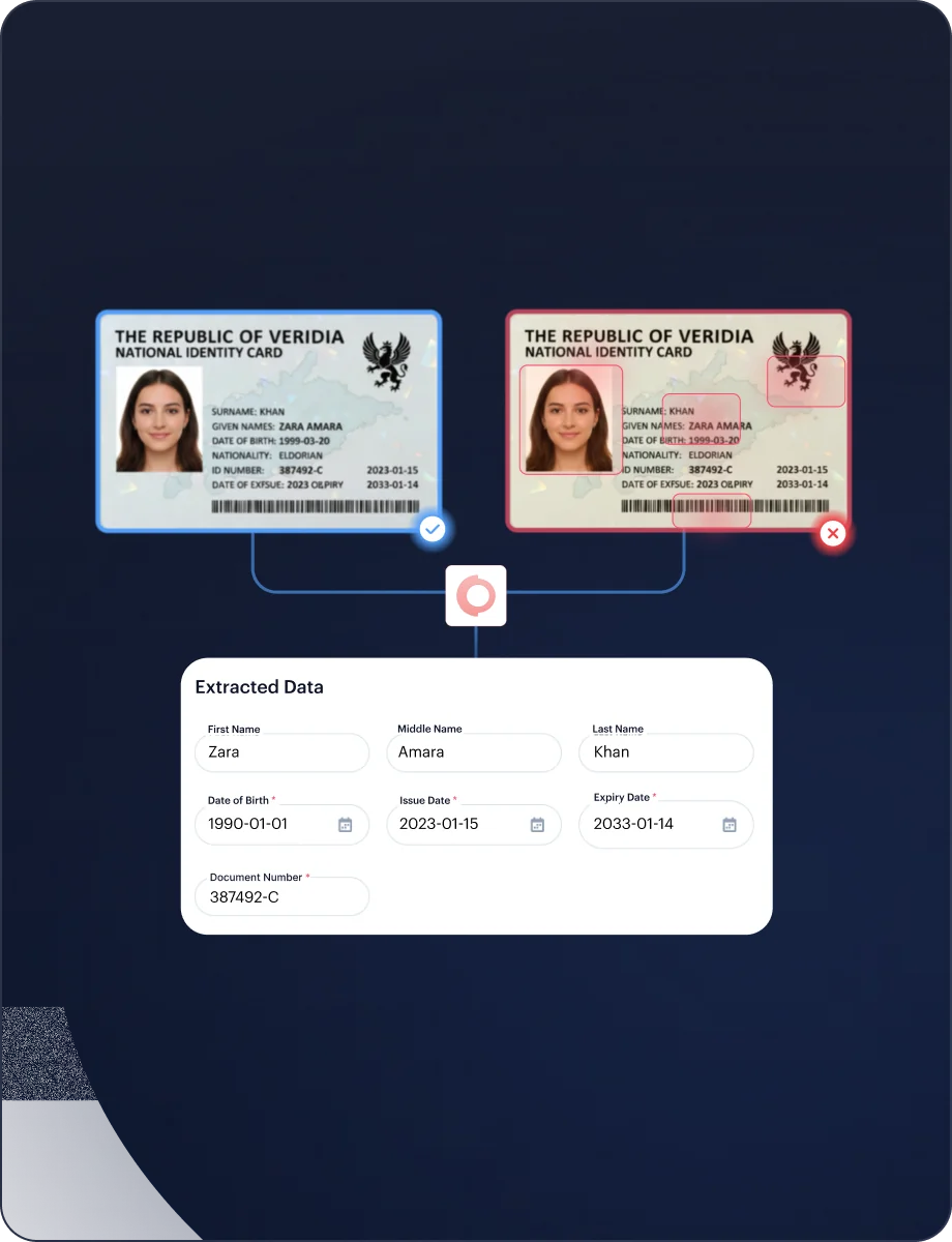 Document Verification — Verify Identity & Ownership interface