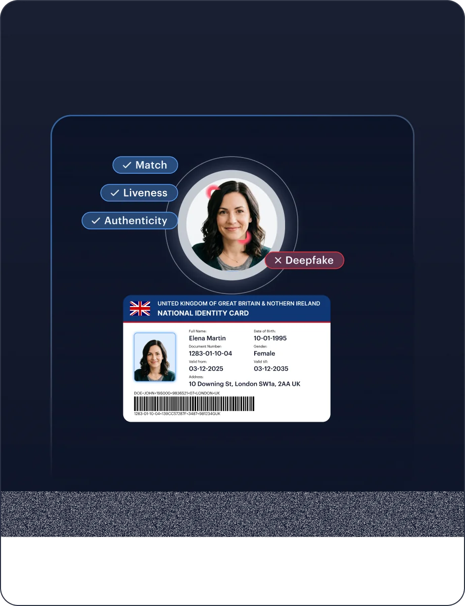Face Verification — Verify Identity & Ownership interface