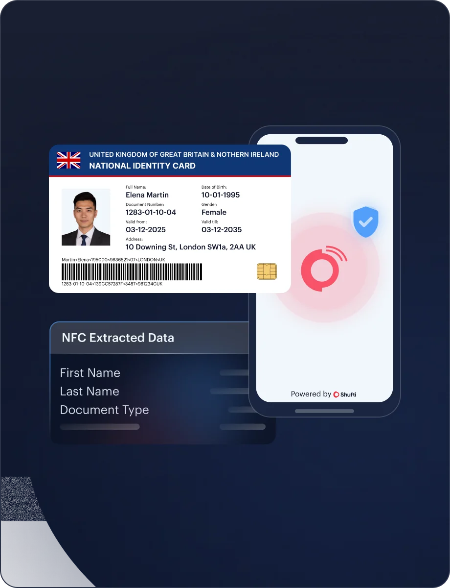 NFC Verification — Verify Identity & Ownership interface