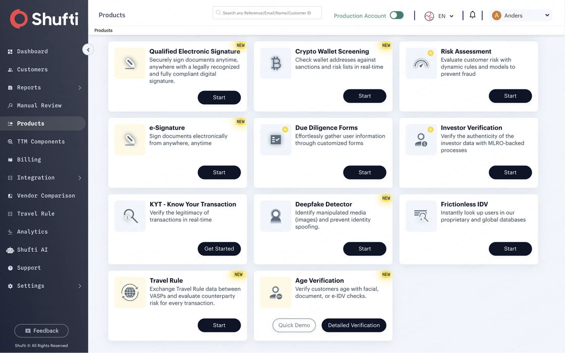 Shufti back office Products catalog with the KYT - Know Your Transaction card highlighted