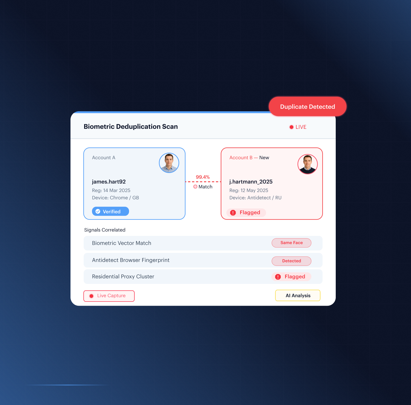 Multi-accounting detection &mdash; face, device, and behaviour linked across accounts before abuse happens