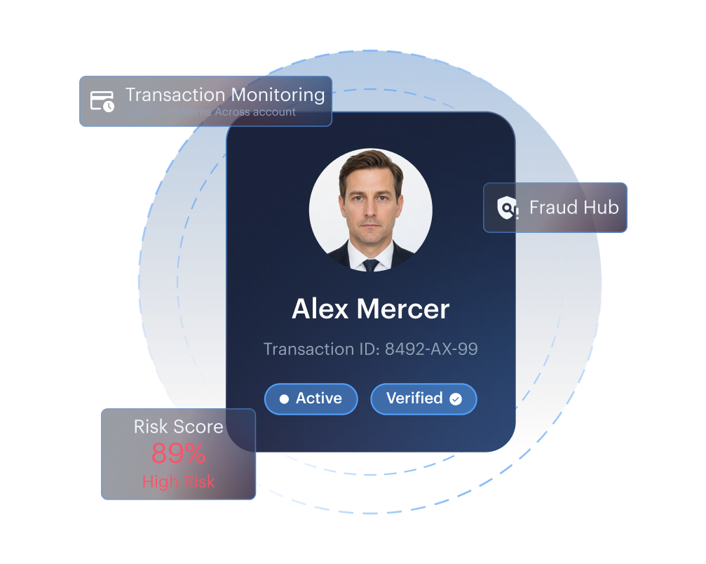 AML Structuring &mdash; a multi-account ring spreading transactions to avoid alerts, scored 89% High Risk by transaction monitoring and the Fraud Hub
