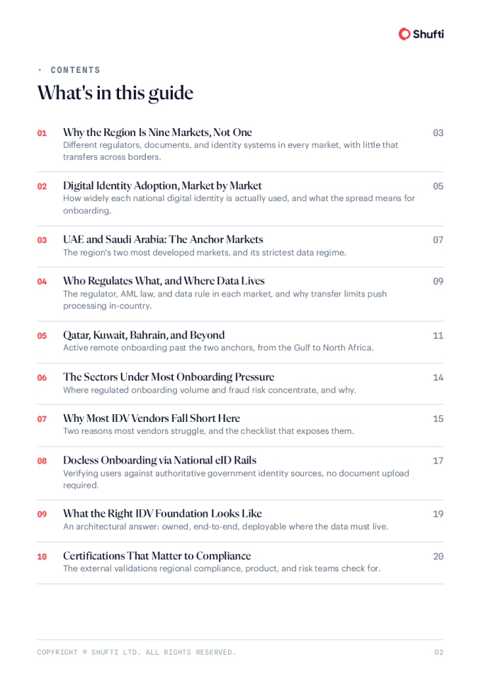 Middle East identity guide — page