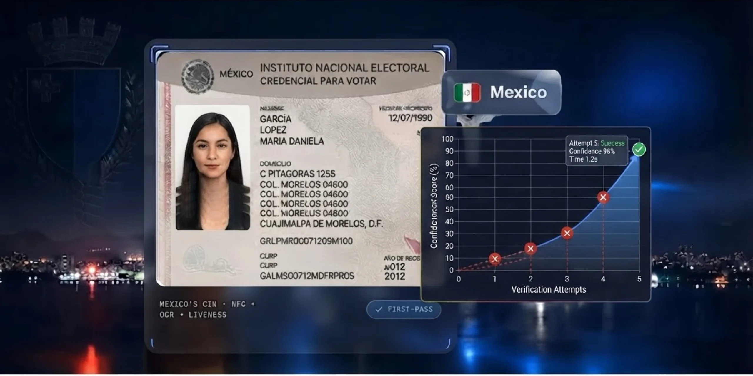 Mexico 2026 KYC Handbook to Improve First Pass Rate