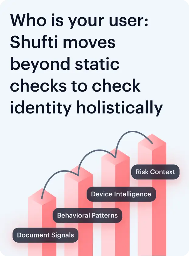 Who-is-your-user-image