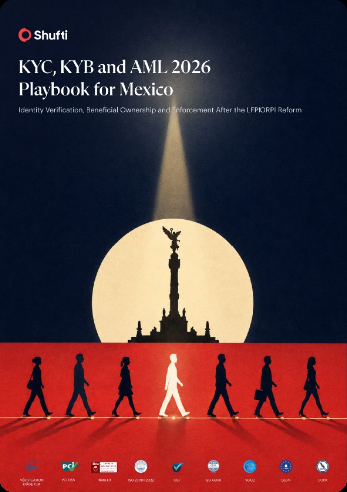 KYC, KYB and AML 2026 Playbook for Mexico — guide cover