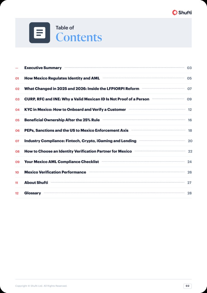 Playbook page — contents
