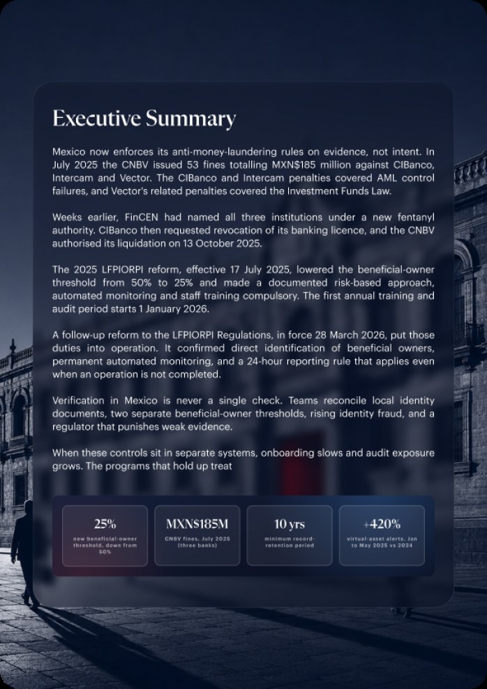 Playbook page — what the 2025 LFPIORPI reform changed