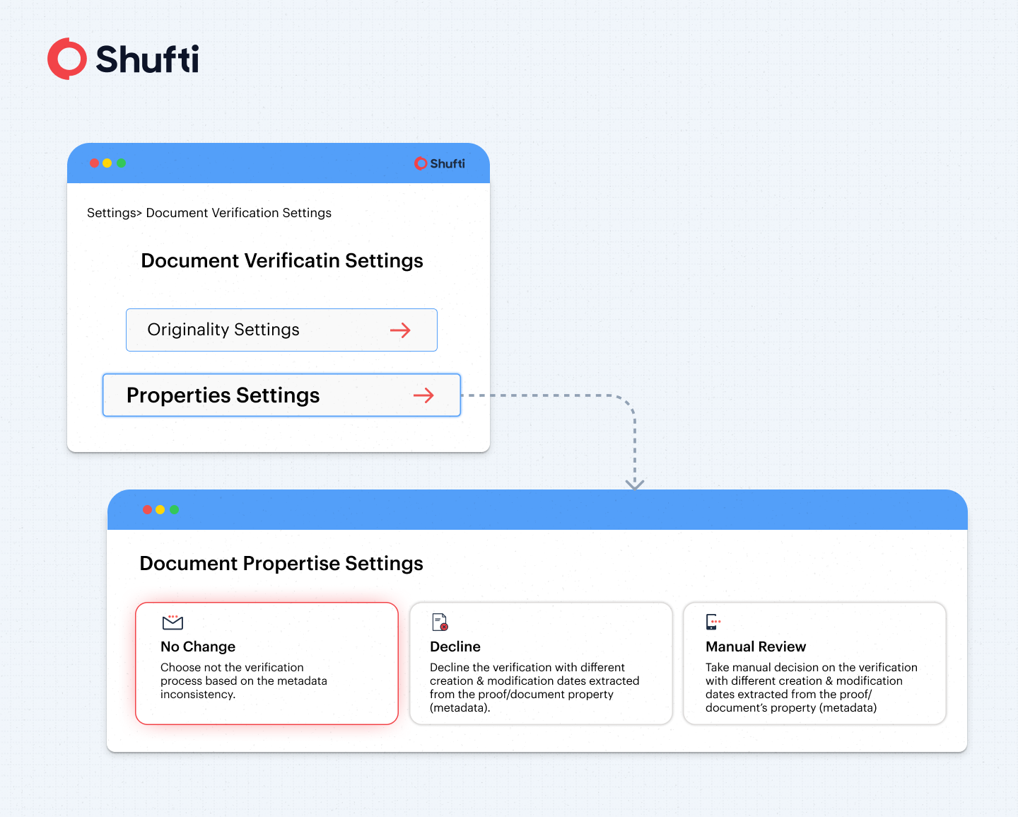 n-img-2_Reasons_Why_Infographic_2